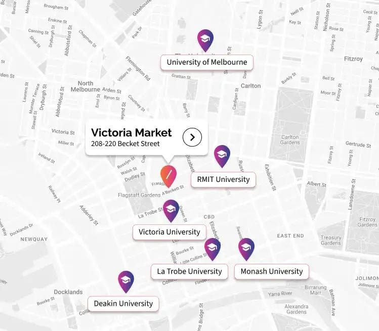 Melbourne Student Accommodation